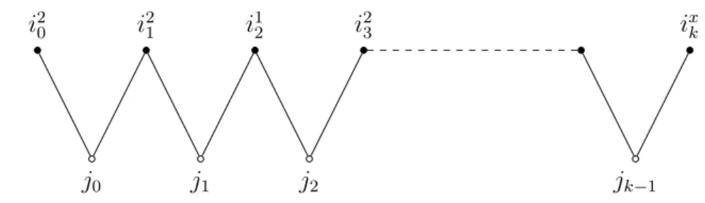 Figure 4.1: Sketch of the proof