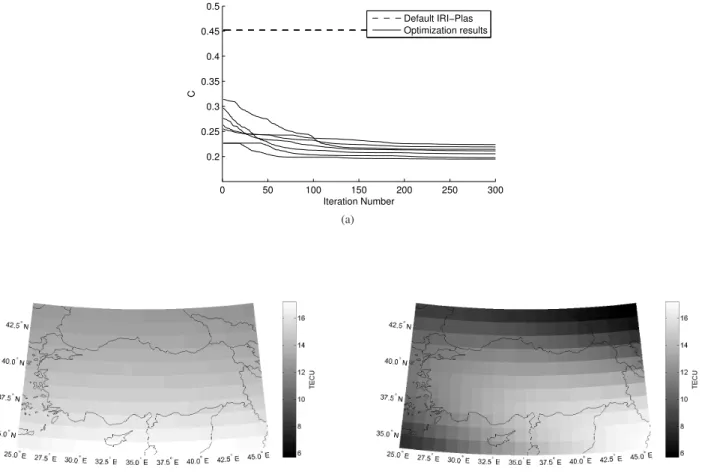 Fig. 4. Simulation results obtained for 21 June 2009. a) Cost function with respect to iteration number, b) Default VTEC map obtained from IRI-Plas, c) Optimized VTEC map obtained after PSO.