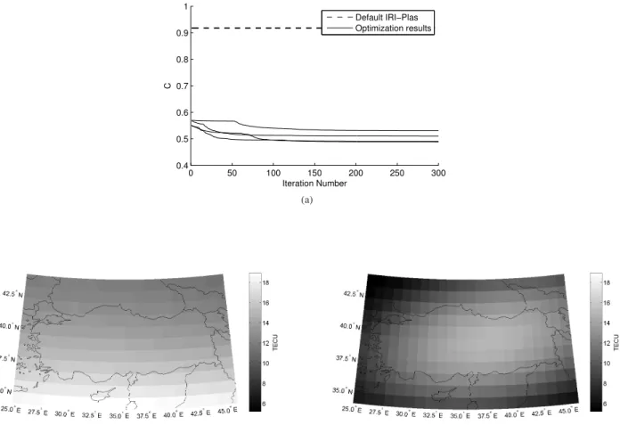 Fig. 5. Simulation results obtained for 18 September 2009. a) Cost function with respect to iteration number, b) Default VTEC map obtained from IRI-Plas, c) Optimized VTEC map obtained after PSO.