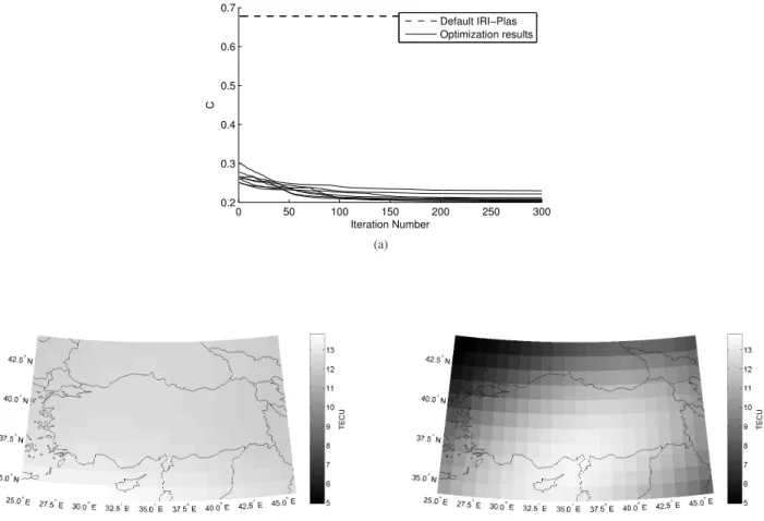 Fig. 6. Simulation results obtained for 15 December 2009. a) Cost function with respect to iteration number, b) Default VTEC map obtained from IRI-Plas, c) Optimized VTEC map obtained after PSO.