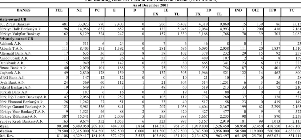 Table 5.1 continued