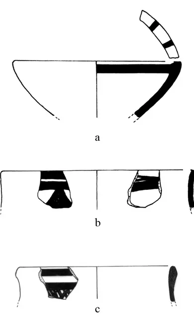 Figure 16. The Open Forms of Oylum Painted Ware. 