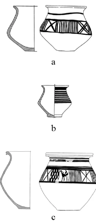 Figure 17. The Closed Forms of Oylum Painted Ware. 
