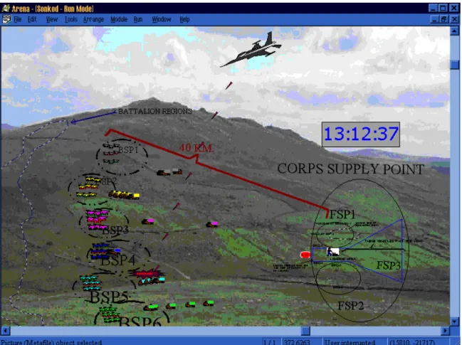 Figure 3.4. A Screen Shot from The Animation of  The Model 