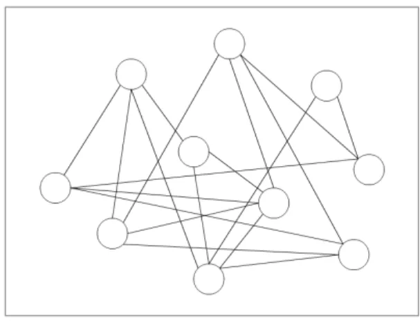 Figure 4.2: The network topology