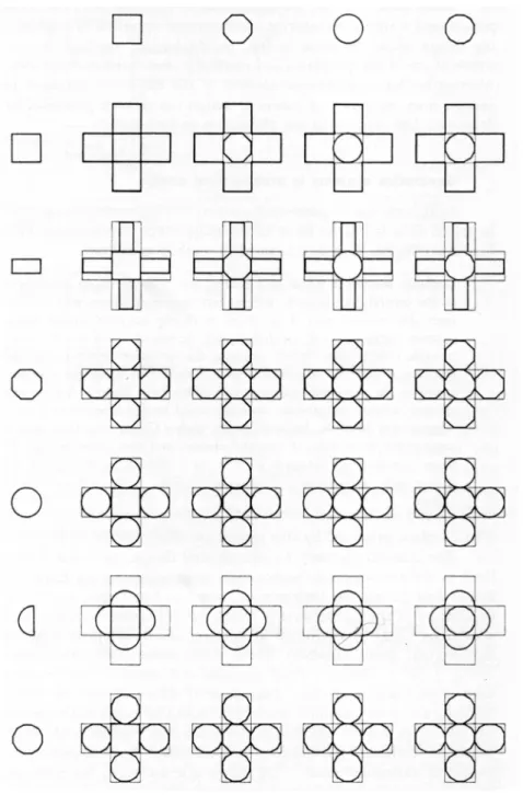 Figure 2.5: Frankl’s scheme for Leonardo’s generation of church plans (Mitchell, 1977, p.36)  