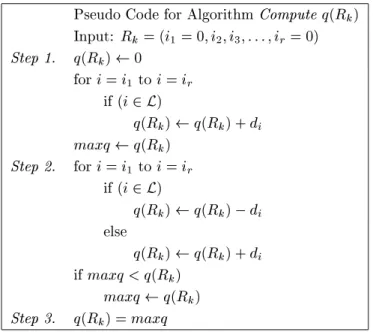 Figure 4.3: Algorithm Compute q(R