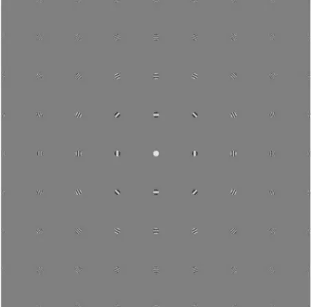 Fig. 3. Rayleigh–Sommerfeld reconstruction from the sampled Rayleigh–Sommerfeld diffraction pattern of the object given in Fig