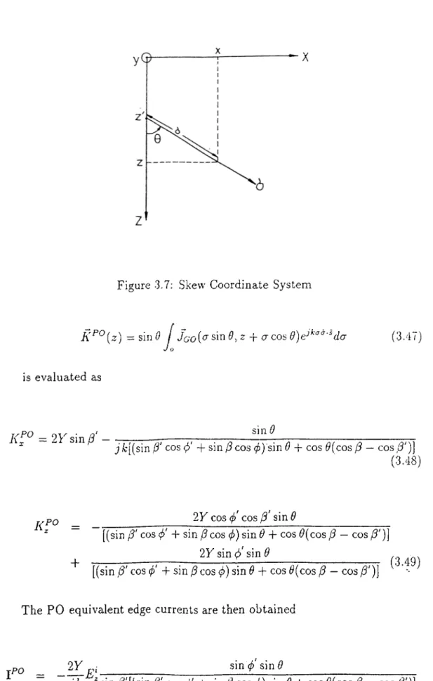 Figure  3.7;  Skew  Coordinate  System