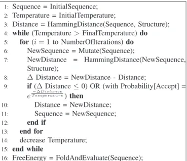 Fig. 1. Structure of the simulated annealing algorithm in RNA secondary structure design
