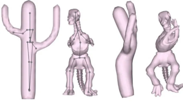 Figure 8: Rigging and animation results using [BP07] for the jump- jump-ing motion.