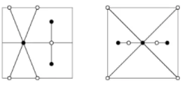 Figure 3.1: Dessins for E 1 and E 2 respectively