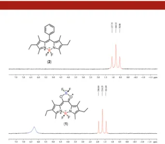 Figure 2. Ortep drawing of compound 1. The BF 2 bridge con- con-necting two pyrroles is tilted out of planarity.