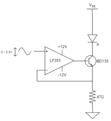 Figure 3.2: Stimulus circuit is used to convert voltage waveform to light waveform