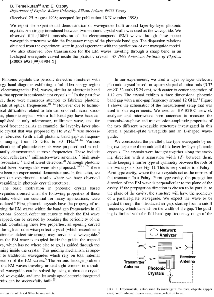 FIG. 1. Experimental setup used to investigate the parallel-plate ~upper case ! and L-shaped ~lower case! waveguide structures.