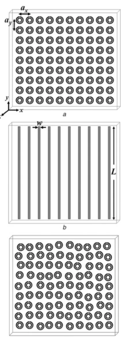 Fig. 2 Schematic drawings of single layer of boards with SRRs and wire structures