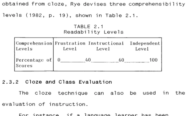 TABLE  2.1 Readability  Levels Comprehension Levels Percentage  of  Scores