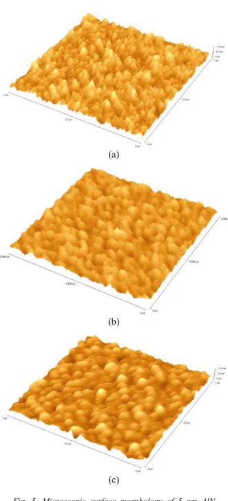 Fig. 5. Microscopic surface morphology of 5 nm AlN  layers on SiC (as measured by AFM with 1×1 µm 2  scan  area) grown at (a) 1130 ºC, (b) 750 ºC, and (c) 750 ºC +                           annealing at 1130 ºC for 2 min
