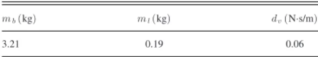 TABLE III