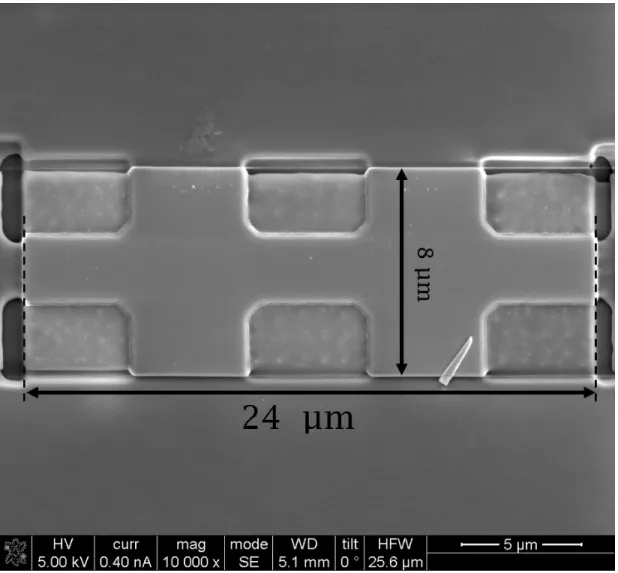 Figure 1.4: An ideal Hall-bar sample with 3:1 aspect ratio. Here, a VO 2 nanobeam is shaped by Ga-ion milling with a Focused Ion Beam instrument.