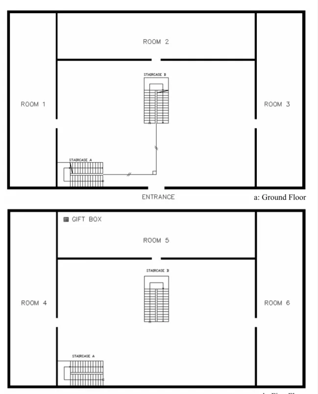 Figure 9.   Set 1: An angle difference of 90 °  between the cue pair (a: Ground floor, b: 