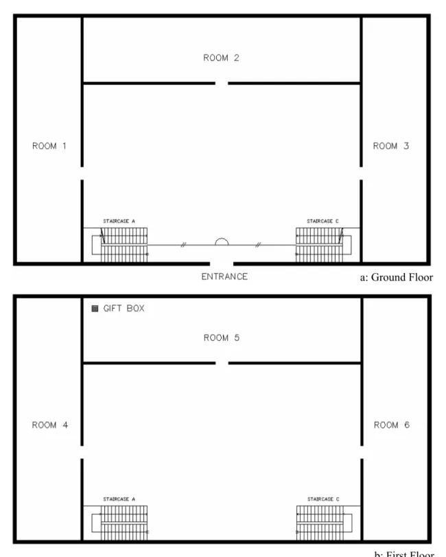 Figure 10.   Set 2: An angle difference of 180 °  between the cue pair (a: Ground floor,   b: First floor) 