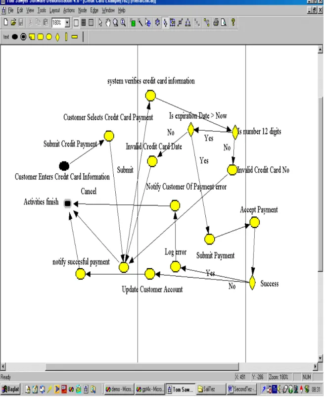 Figure 12: The Activity Diagram of Figure 11 drawn using Our Activity Diagram Editor  developed using GET