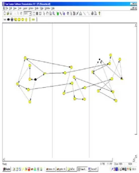 Figure 19: (a) Activity Diagram II  (b) Layout by Method I  (c) Layout by Method II