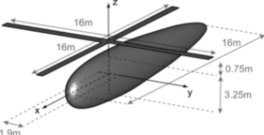 Fig. 1. Composite problem with coexisting closed and open conducting surfaces. Both the cross-shaped open surface and the closed ellipsoid surface are about 27 wavelengths long, which give rise to 131,631 unknowns with