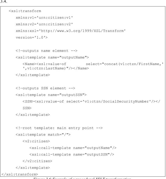 Figure 3.6:Example of a procedural XSLT transformation 
