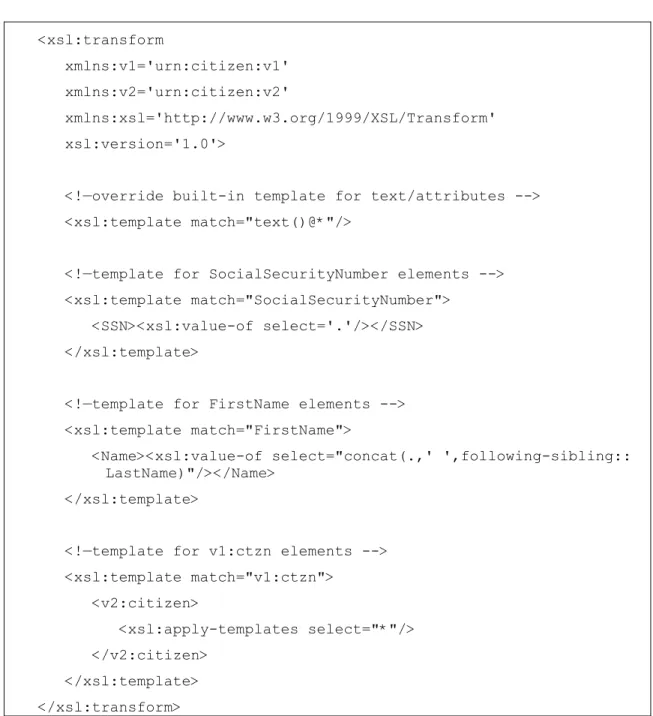 Figure 3.7: Example of a declarative XSLT transformation 