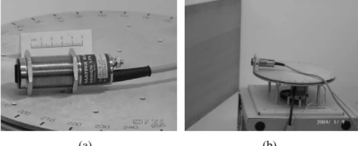 Figure 1: (a) The IR sensor and (b) the experimental setup.