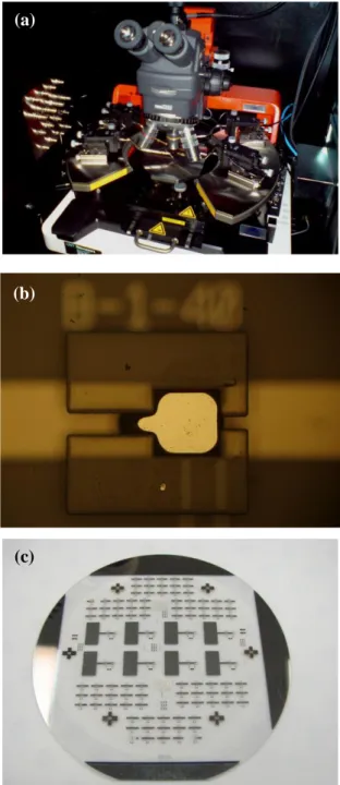 Figure  6  shows  the  contact  angle  measurements  of  the  hydrophobic  layer  with  DI-water:  the  contact  angle  on  Teflon AF 2400 is 130.1°