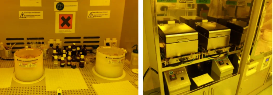 Figure  3.3:  (a)  Spinning  of  HMDS  and  AZ5214E  were  done  in  Laurell  spinner  system