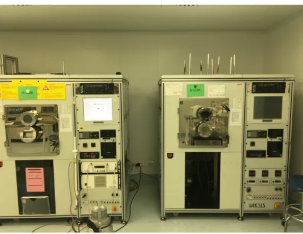 Figure 3.5: Pictures of E-beam evaporator(left) and Thermal evaporator(right) In this thesis, these two PVD systems are used for deposition of Ti/Al/Ni/Au (20nm/ 60nm/ 40nm/ 50nm) metal stack for source and drain ohmic contacts and Ni/Au (20nm/ 100nm) Scho