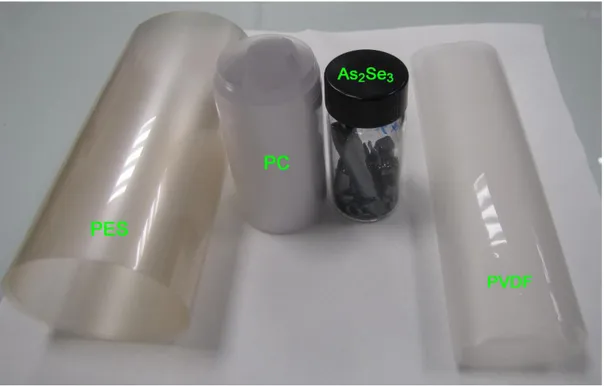 Figure 2.4: Bulk materials that are used in the fabrication of nanostructures. The black color  of As 2 Se 3  suggests a very high absorption capacity in visible wavelengths, while polymers  generally do not absorb in the visible spectrum