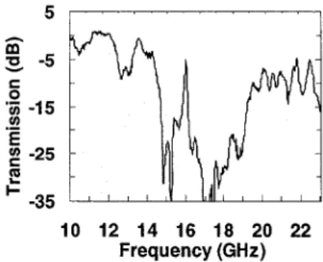 QThG6  Fig.  1.  Top  view  of  the  (001)-ori-  ented face of the MPC. 