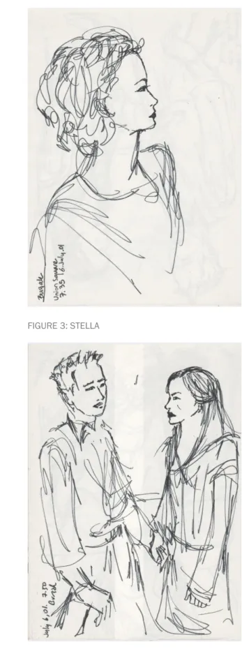 FIGURE 3: STELLA 