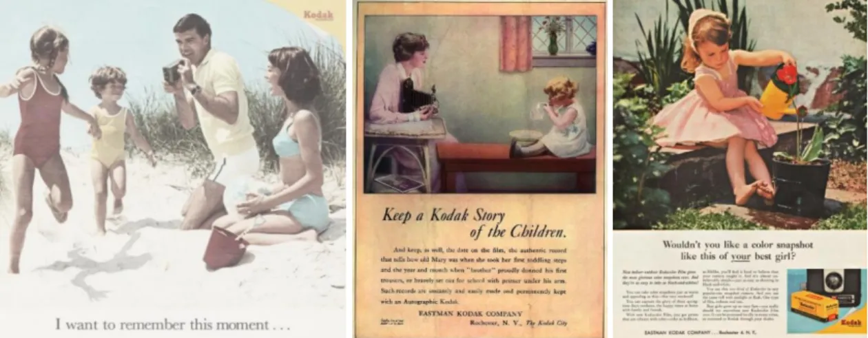 Figure 1. Kodak advertisements based on children (Retrieved from: 