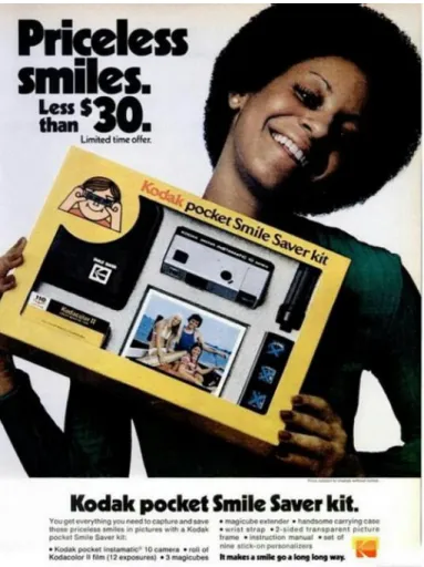 Figure 12. Kodak advertisement related to smile promotion 