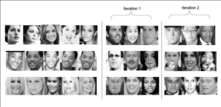 Figure 6. Final model faces and outliers in the first two iterations.