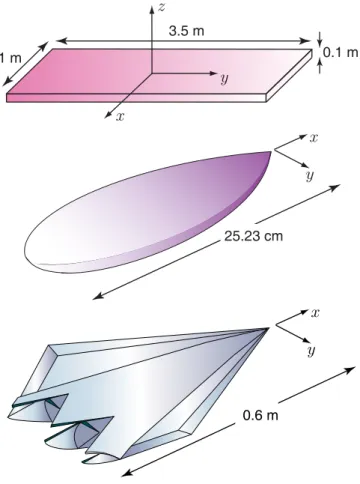 Fig. 1. Large metallic objects, whose scattering problems are solved by the parallel MLFMA implementation.