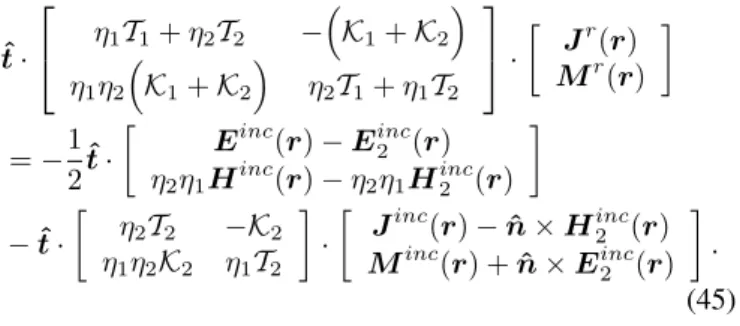 Fig. 4 presents the results of scattering problems involving a sphere of radius 6λ discretized with 264,006 RWG functions.