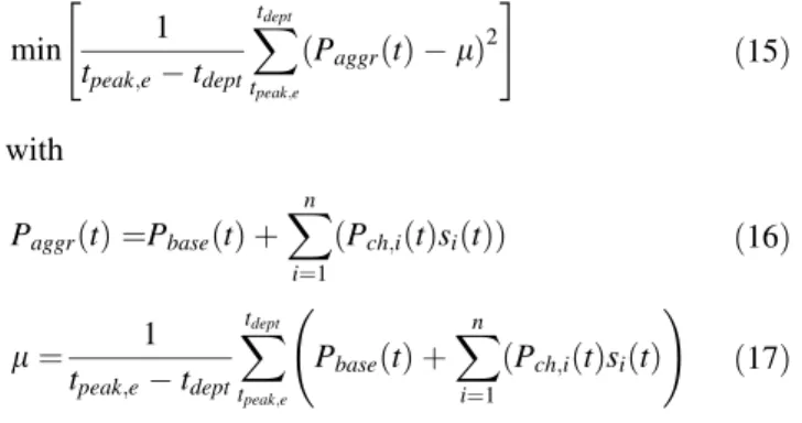 Fig. 3 Overall structure of V2G controller