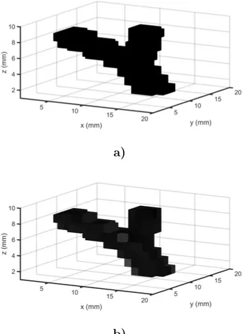 Figure 3.3: a) The reference object and b) the reconstructed object in noise-free environment with 100 iterations of ADMM.