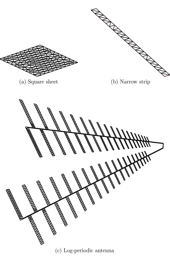 Figure 2.3: Surface models of various open geometries with triangular meshing.