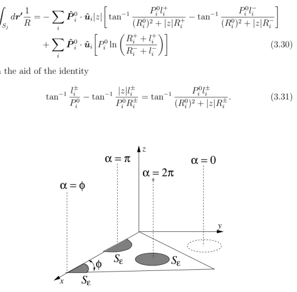 Figure 3.5: Different cases for the projection of the observation point.