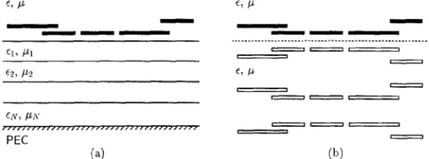 Fig.  1.  (a)  Original  problem  in  a  layered  medium.  (b)  Equivalent  problem  with  DCIs  i n   a  homogeneous  medium