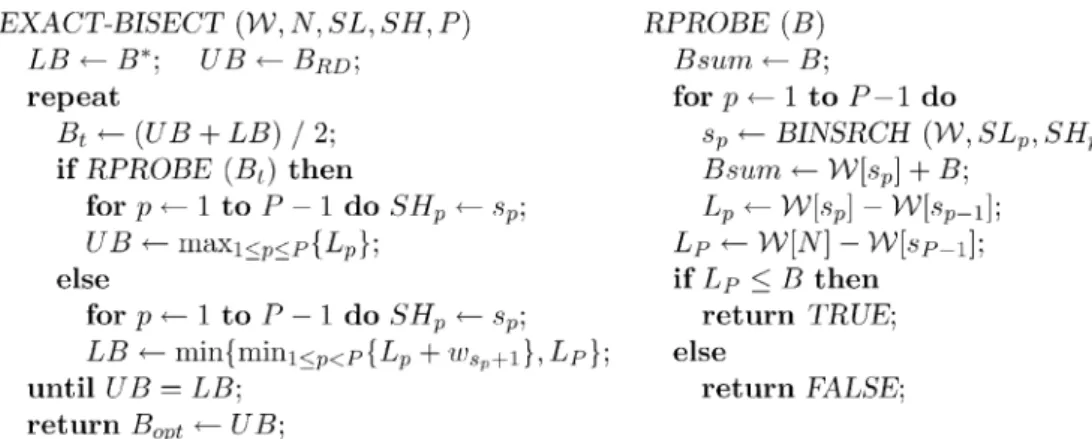 Fig. 8. Bisection as an e-approximation algorithm with dynamic separator-index bounding.