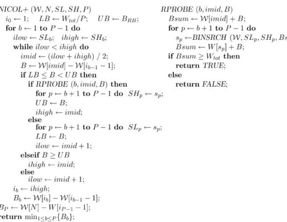 Fig. 10. Nicol’s algorithm with dynamic separator-index bounding.